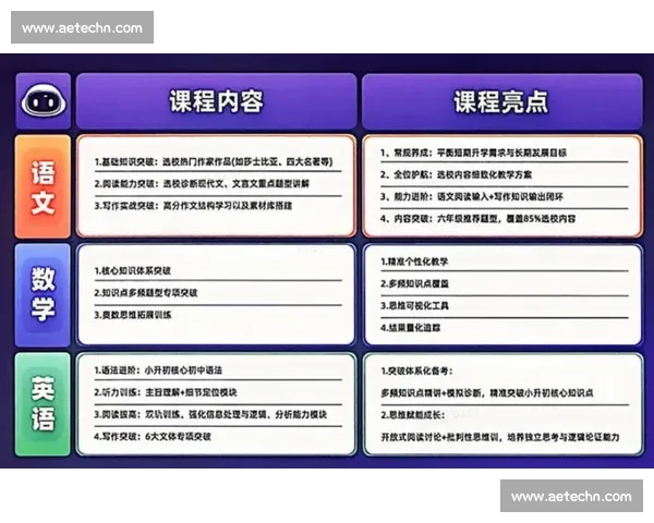 主升技能训练与提高全攻略，助力职业发展与个人能力全面突破